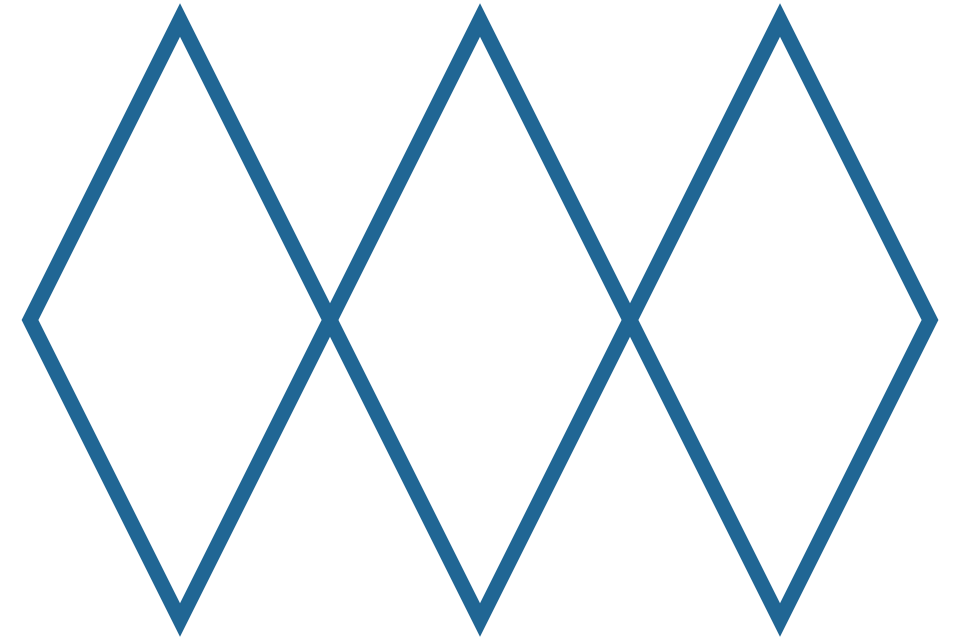 Commodore